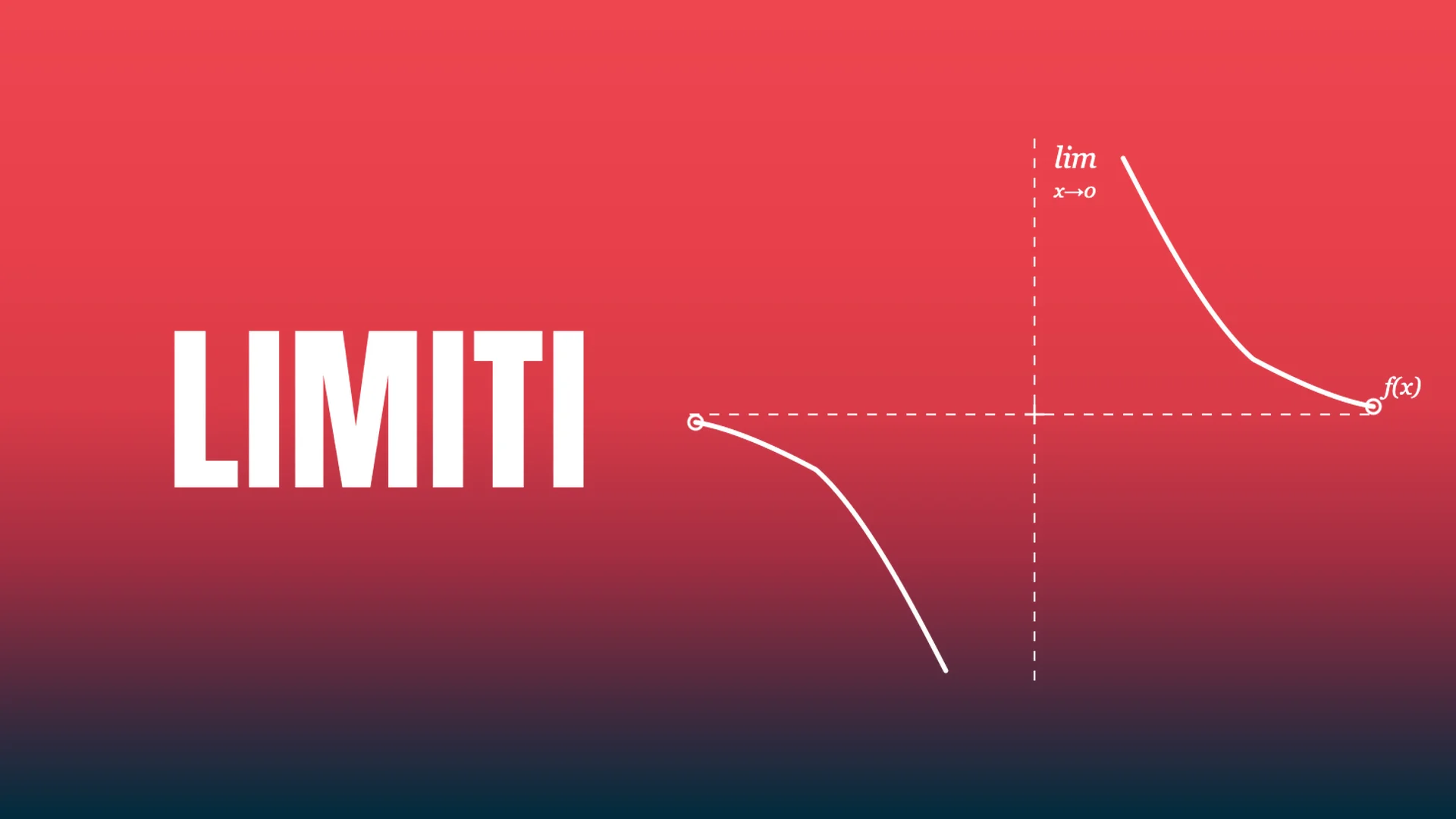 Copertina del corso Limiti