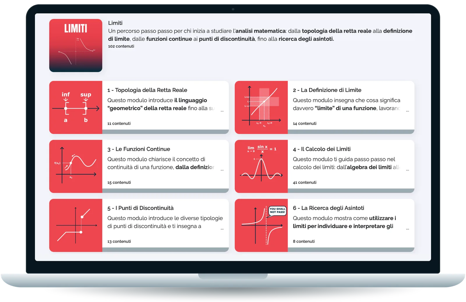 I sei moduli del corso Limiti nella Supermat Academy, su computer